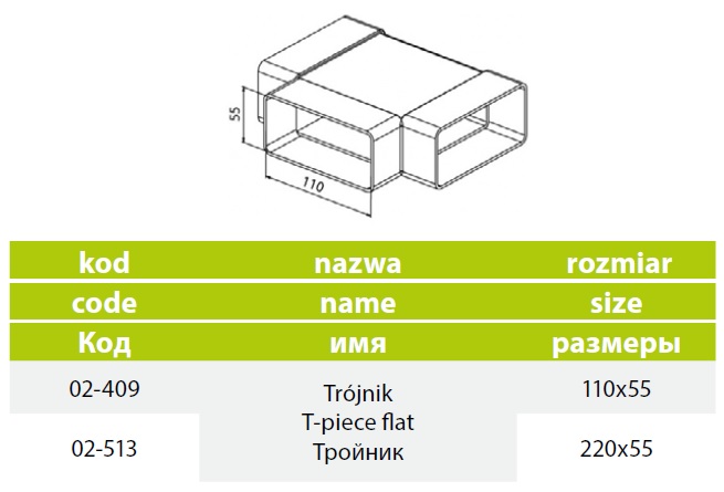 Wymiary trójnika systemu wentylacyjnego pcv 110/55 i 220/55